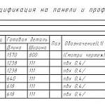 Чертеж Кухонный стол Танго ПО ст-КР 02 BMS