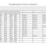 Чертеж Пенал в ванную Невский 9 BMS